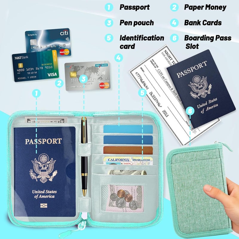 EPIMA Passport Holder for Travel Essentials, RFID Blocking Protector Passport Wallets, Passport Document Organizer Case for Travel Must Have, Passport Book for Women, Couple, Family Cards, Tickets, ID, Cash - Image 5